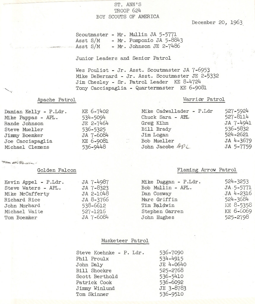 1963 Roster