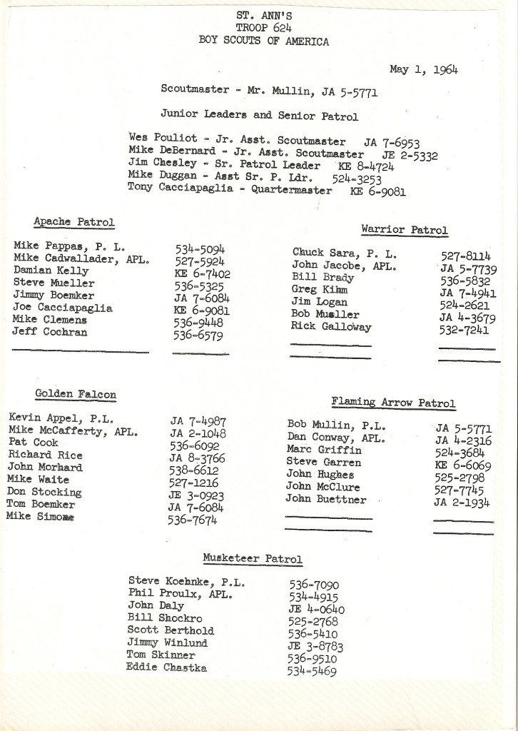 1964 Roster